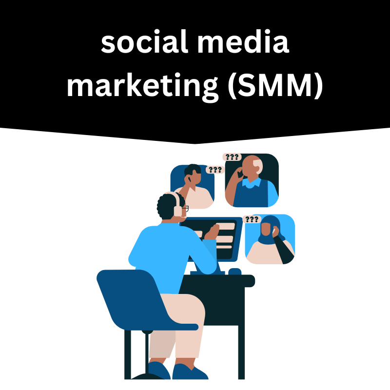 social media marketing (SMM)